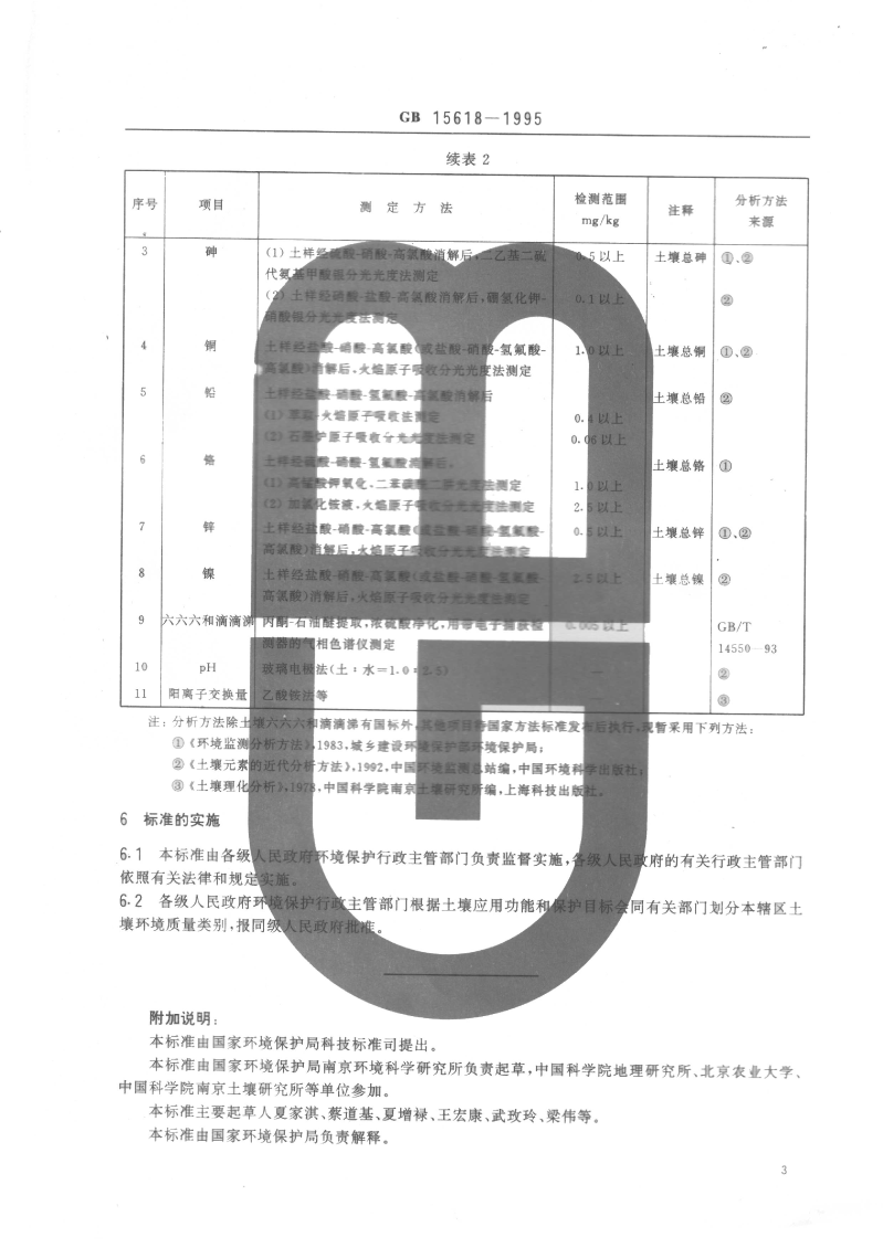 土壤環境標準_decrypted-4.png